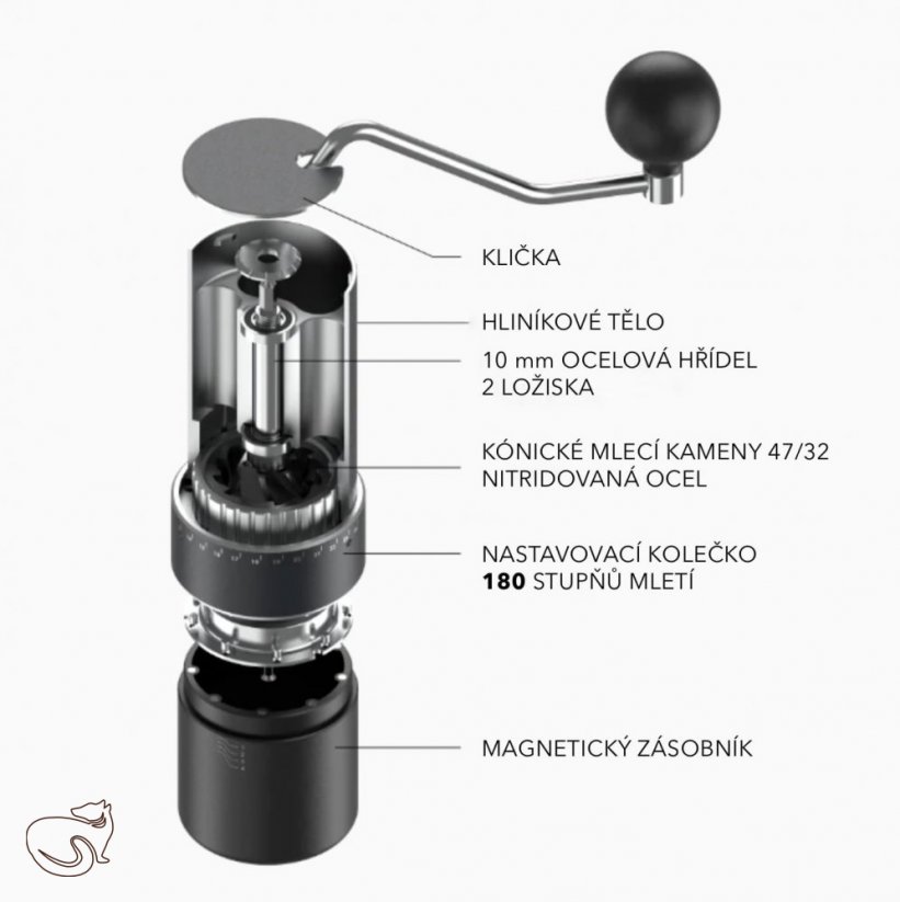 ARCO - 2in1 coffee grinder