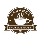 GARANCE spokojenosti, SLOVO pražiče Jakuba